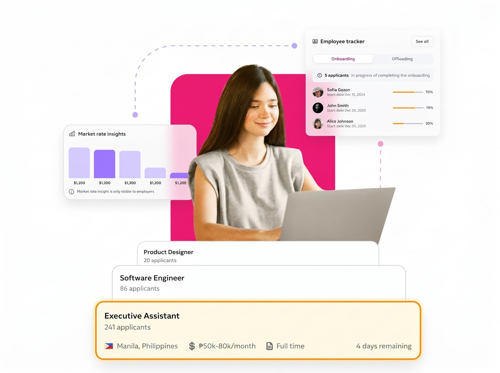 Flamingo HR platform — hire and manage your global team