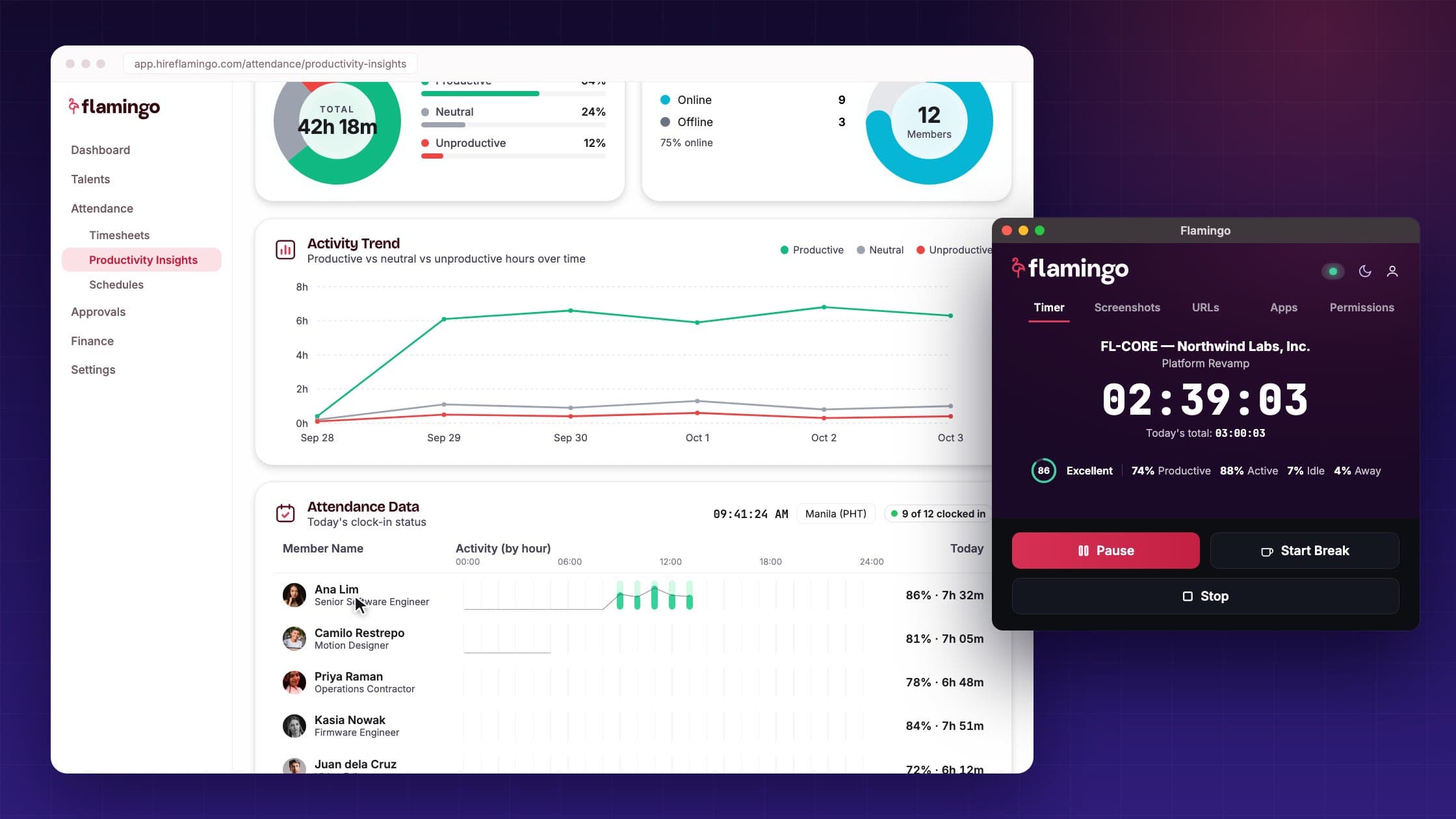 Productivity Insights demo: a contractor starts the desktop time tracker, team productivity insights and attendance update, then their personal productivity score, activity timeline and screenshots appear